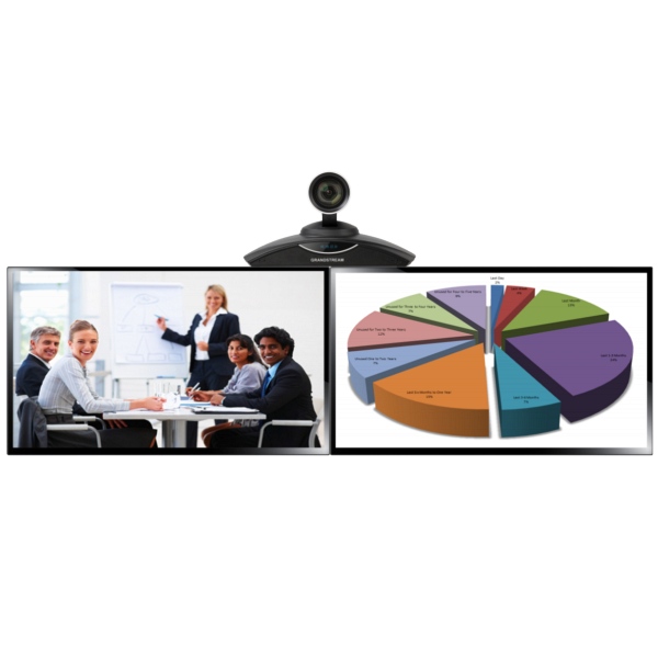 Grandstream Gvc3202 Video Conference System