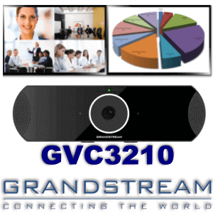 Grandstream Gvc3210 Vc